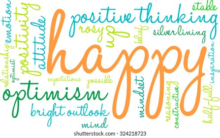 Happy word cloud on a white background.