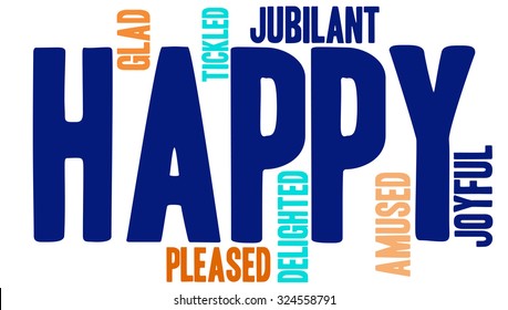 Happy word cloud on a white background.