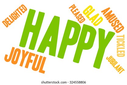 Happy word cloud on a white background.