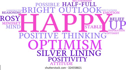 Happy word cloud on a white background.