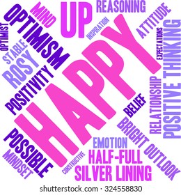 Happy word cloud on a white background.