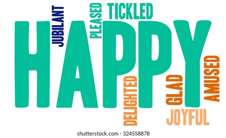 Happy word cloud on a white background.