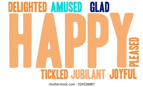 Happy word cloud on a white background.