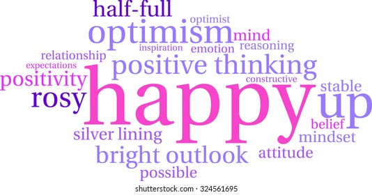 Happy word cloud on a white background.
