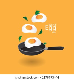 Happy World Egg Day Concept With Pan And Egg