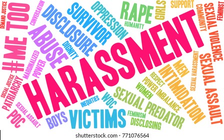 Harassment word cloud on a white background. 