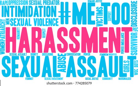 Harassment word cloud on a white background. 