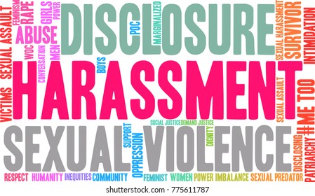 Harassment word cloud on a white background. 