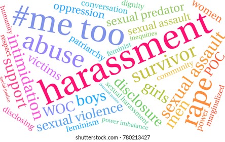 Harassment word cloud on a white background. 