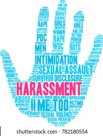 Harassment word cloud on a white background. 