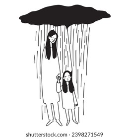 Hard childhood, psicologycal healing, line minimalistic vector illustration. Vector illustration