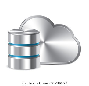 Hard disc