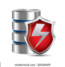 Hard disc protection