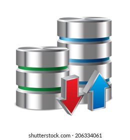 Hard disc upload and download
