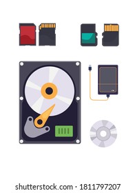 Hard Disk SET EPS10, memory 