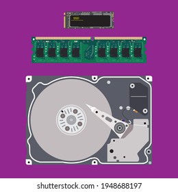 Hard Disk, SSD, RAM 
vector of electronics