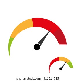 Hard, easy, good, bad, meter status