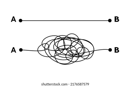 Hard and Easy way solution concept illustrated by tangled and straight lines. Complicated and simple path decision. Vector illustration design. 