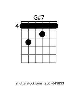 Hard guitar chord chart, icon vector template, G#7.