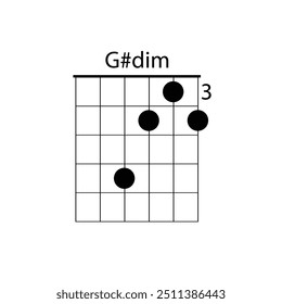 Hard guitar chord chart, icon vector template, G#dim.