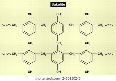 La baquelita, un plástico duro, infusible y químicamente resistente, se basaba en una combinación química de fenol y formaldehído