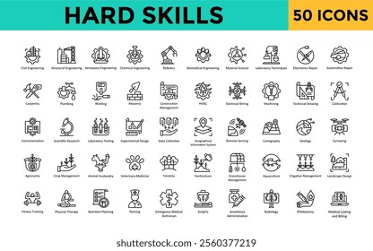 Hard Skills icon set with aerospace engineering, chemical engineering, robotics, biomedical engineering, material science, laboratory techniques, electronics repair icon. Simple line vector 
