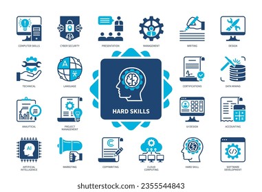 Hard Skills icon set. Data Mining, Technical, Artificial Intelligence, Cyber Security, Copywriting, Design, Project Management. Duotone color solid icons