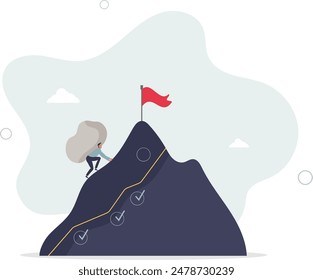 Hard work and successful effort determination process .