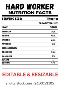 Rótulo de fatos de nutrição do trabalhador, Informações nutricionais do trabalhador, Rótulo de nutrição do trabalhador	