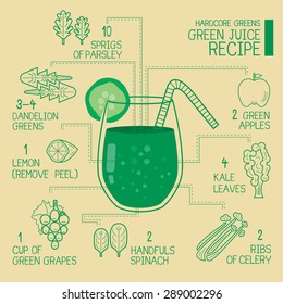Hardcore greens, green juice recipes great  detoxify design