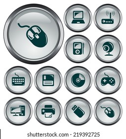 Hardware button set