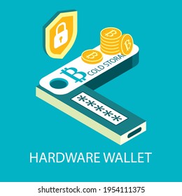 Cryptocurrency Wallet High Res Stock Images Shutterstock