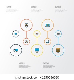 Hardware icons colored line set with computer monitor, web cam, computer mouse and other screen elements. Isolated vector illustration hardware icons.