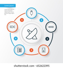 Hardware Icons Set. Collection Of Antenna, Universal Serial Bus, Spectacles And Other Elements. Also Includes Symbols Such As 3D, Camcorder, Signal.