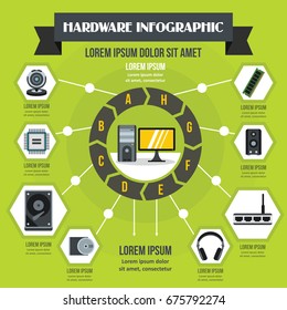Hardware infographic banner concept. Flat illustration of hardware infographic vector poster concept for web