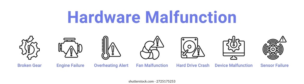 Icono de mal funcionamiento de hardware Anuncio y colección