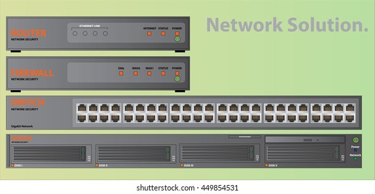Hardware Network