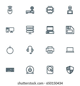 Hardware Outline Icons Set. Collection Of Floppy, Peripheral, Datacenter And Other Elements. Also Includes Symbols Such As Laptop, Router, PC.