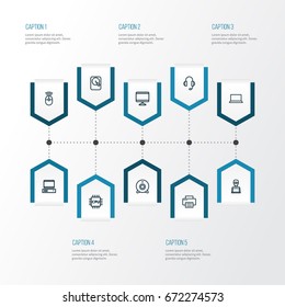 Hardware Outline Icons Set. Collection Of Notebook, Earphones, Hard Disk And Other Elements. Also Includes Symbols Such As Camera, Monitor, Microprocessor.