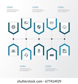 Hardware Outline Icons Set. Collection Of Computer, Cpu, Storage And Other Elements. Also Includes Symbols Such As Internet, Firewall, Keypad.