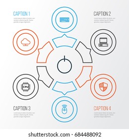 Hardware Outline Icons Set. Collection Of Protect, Storage, PC And Other Elements. Also Includes Symbols Such As Storage, Motherboard, Computer.