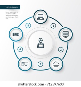 Hardware Outline Icons Set. Collection Of Storage, Computer, Datacenter And Other Elements. Also Includes Symbols Such As Personal, Laptop, Notebook.