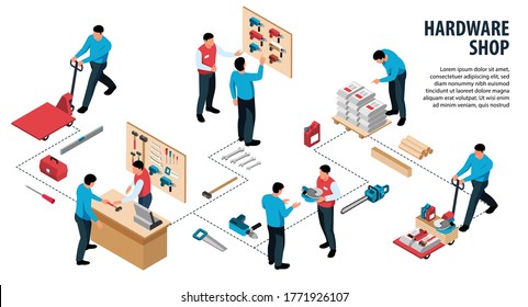 Hardware shop infographics with customers cashier cash desk building tools 3d isometric vector illustration