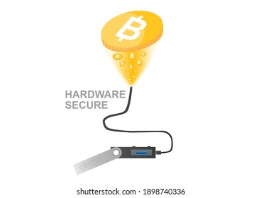 Hardware-Brieftasche und Kryptowährung sicher