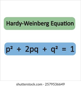 hardy-weinberg equation vector illustration. biology equation