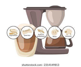 Scharm der Koffein-Vektorgrafik. Kaffeemaschine mit Abhängigkeit, Knochenverlust, verminderter Leistung, Stress, Schlafstörungen auf weißem Hintergrund. Verweigerung des Koffein-, koffeinfreien Menükonzepts