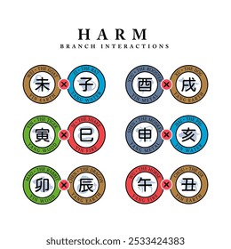 The Harm phase between two Animal signs. Isolated Vector Illustration