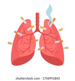 Harm from smoking. Cigarettes are stuck in the human lungs. Diseases of smokers. Medical banner, poster placard. Vector illustration, flat design, cartoon style, isolated background.