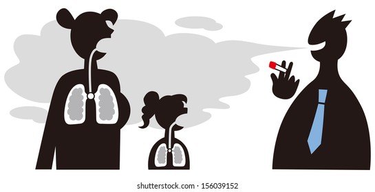 Harm of tobacco