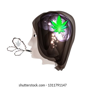 The harmful effects of smoking marijuana. Harmful properties of smoking cannabis. Cannabinoid, hemp. Marijuana leaf. Infographics. Vector illustration on isolated background.
